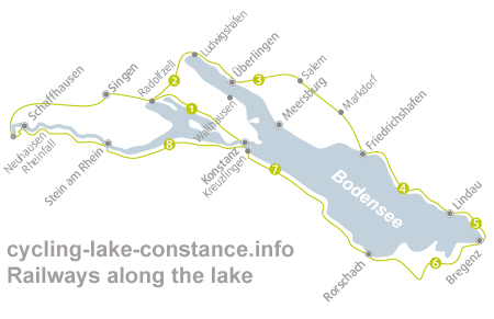 Railways along Lake Constance